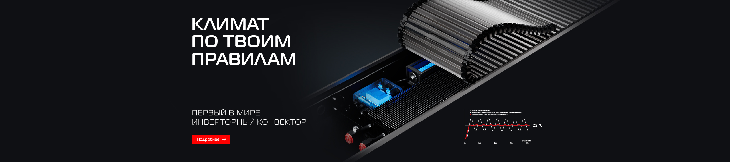 Умное тепло в ритме твоей жизни